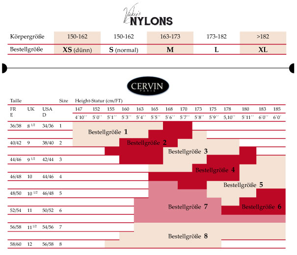 Gerbe Strapsstrumpf, Ethnic Colours 15 Classical Collection 15 - 15 Dn, Matt Nylon-Strumpf - Afbeelding 2